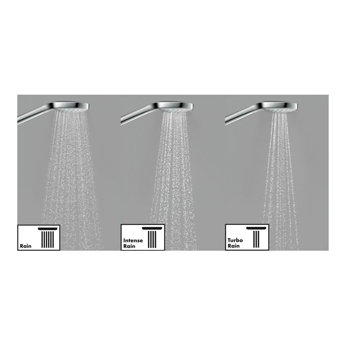 hansgrohe Douchette Croma Select E Vario blanc/chrome