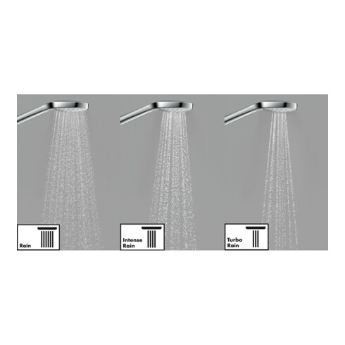 hansgrohe Handbrause Croma Select E Vario weiß/chrom