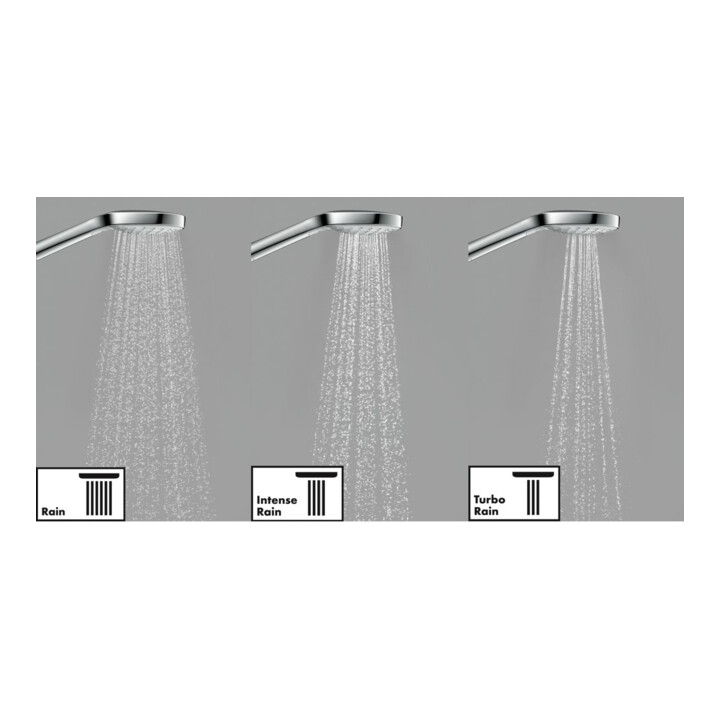 hansgrohe HB Croma Sel. E Var. EcoSm. 9 l/min, blanc/chrome