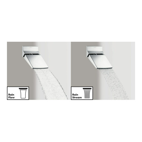 hansgrohe Schwallbr Raindance Rainfall 1jet, Wandmontage, chrom