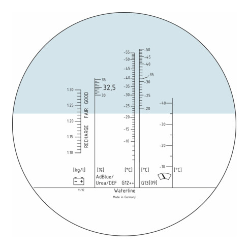 HAZET Apparecchio di controllo ottico (rifrattometro) 4810C