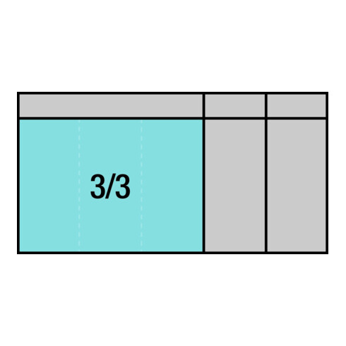 HAZET dopsleutelset 163-406/20 vierkant hol 20 mm (3/4 inch) buitenzeskantprofiel Aantal gereedschappen: 20