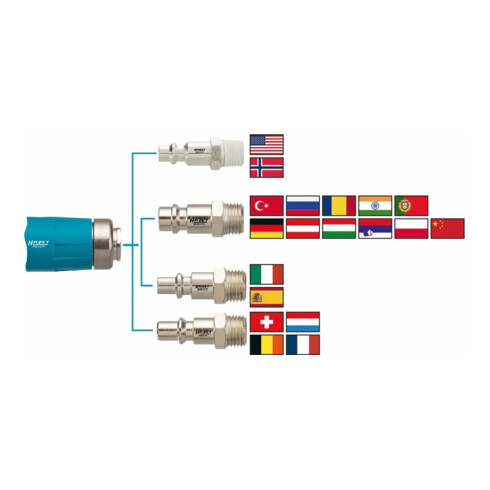 HAZET Druckluft Schnellkupplung 9001-061, 24 mm