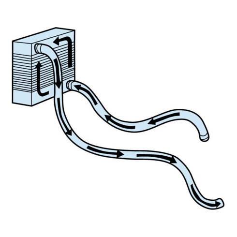 HAZET Kühlsystem-Reiniger 9048P-1