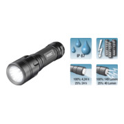 HAZET LED Taschenlampe 1979-1