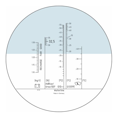 HAZET Optische tester (refractometer) 4810C