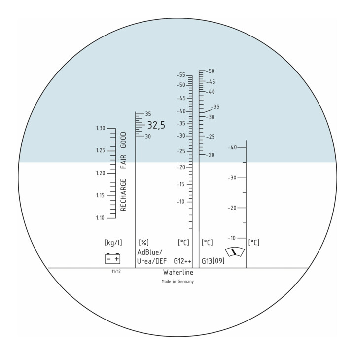 HAZET Optische tester (refractometer) 4810C
