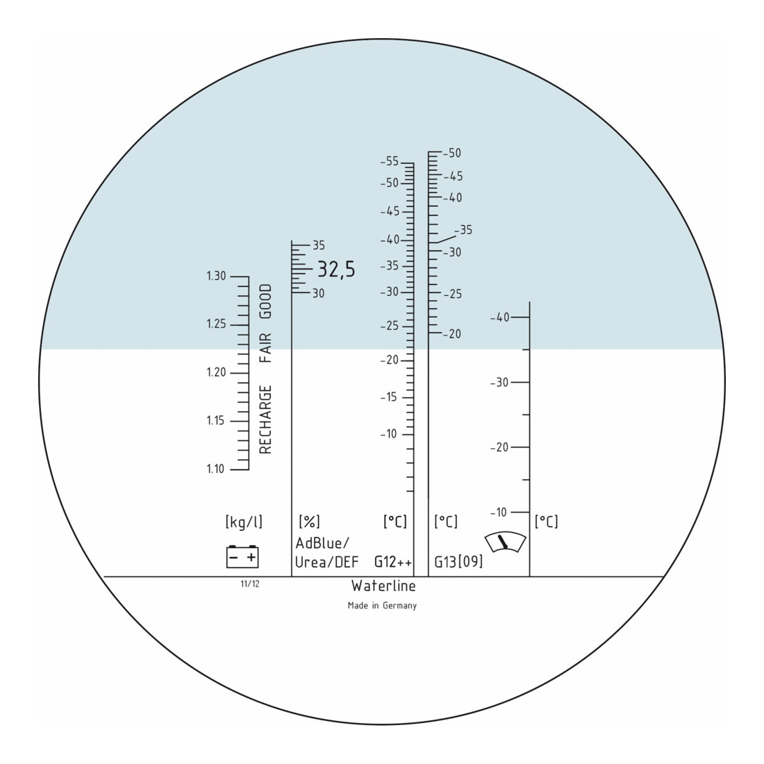 HAZET Optische tester (refractometer) 4810C