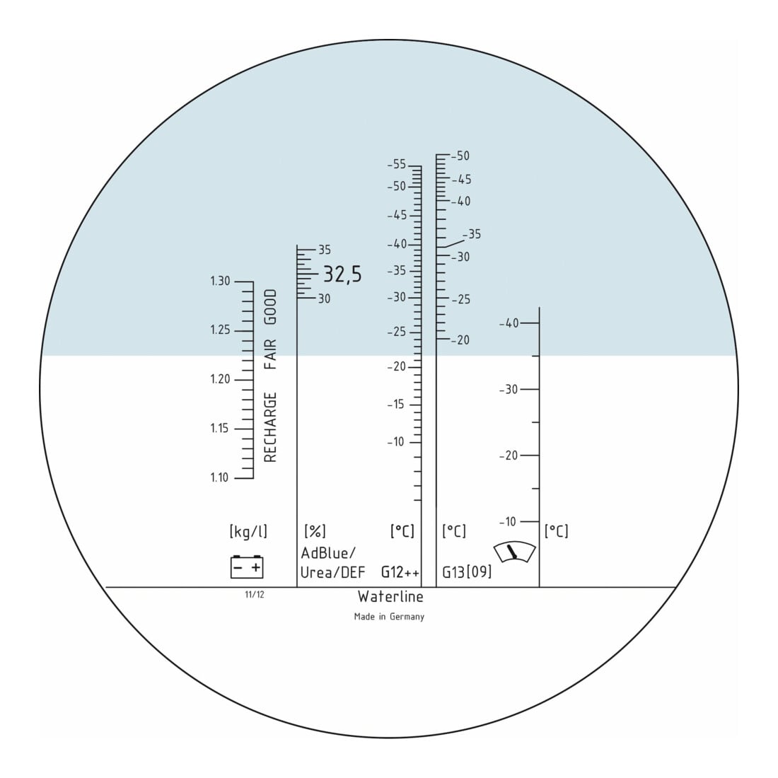 HAZET Optischer Prüfer 4810C