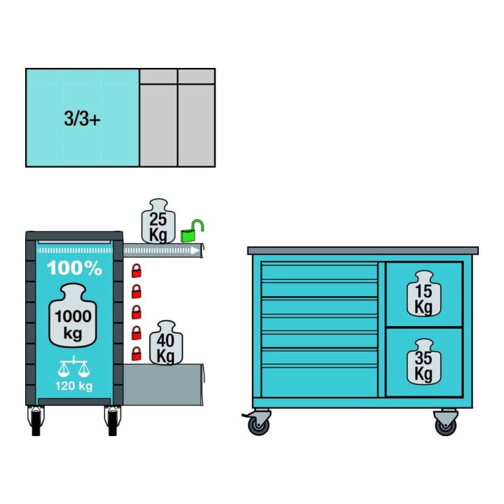 HAZET Rollwerkbank 179NW-8/244 244-teilig blau