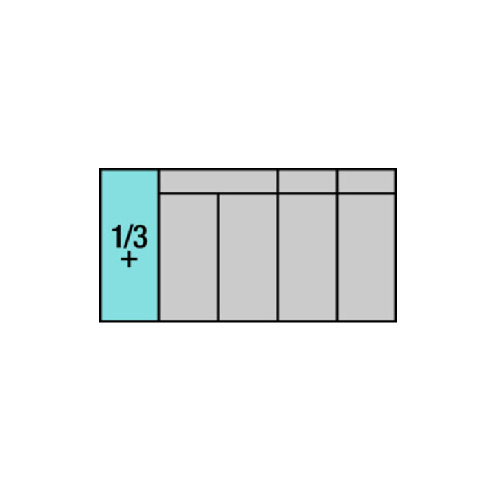 HAZET Schraubendreher-Satz 163-516/10 ∙ Schlitz Profil, Kreuzschlitz Profil PH ∙ Anzahl Werkzeuge: 10