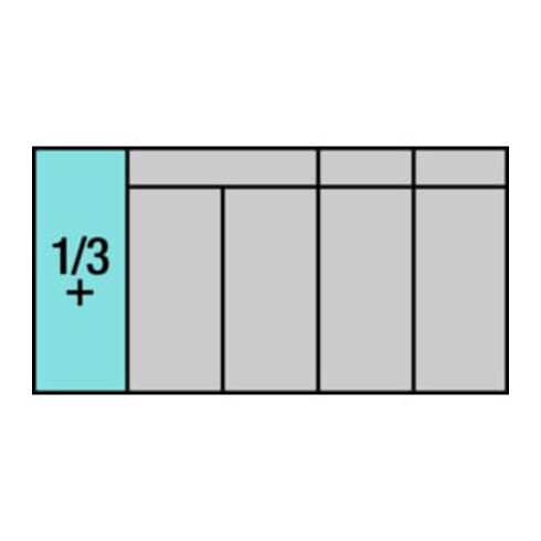 HAZET Schraubendreher-Satz 163-522/6 ∙ Schlitz Profil, Kreuzschlitz Profil PH ∙ Anzahl Werkzeuge: 6