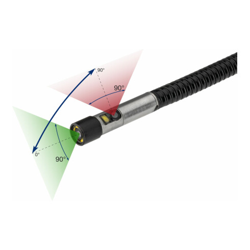 HAZET Sonde HD ⌀ 4,9 mm, caméra frontale et latérale 4812-11FS