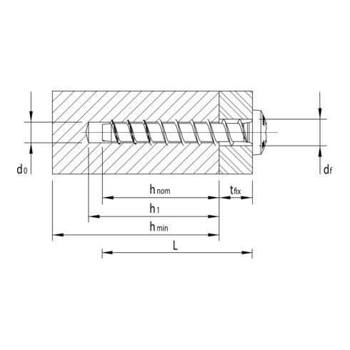 Heco Multi-Monti MMSplus Betonschraube Rundkopf