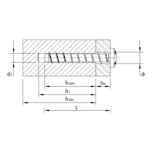 Heco Multi-Monti MMSplus Betonschraube Rundkopf