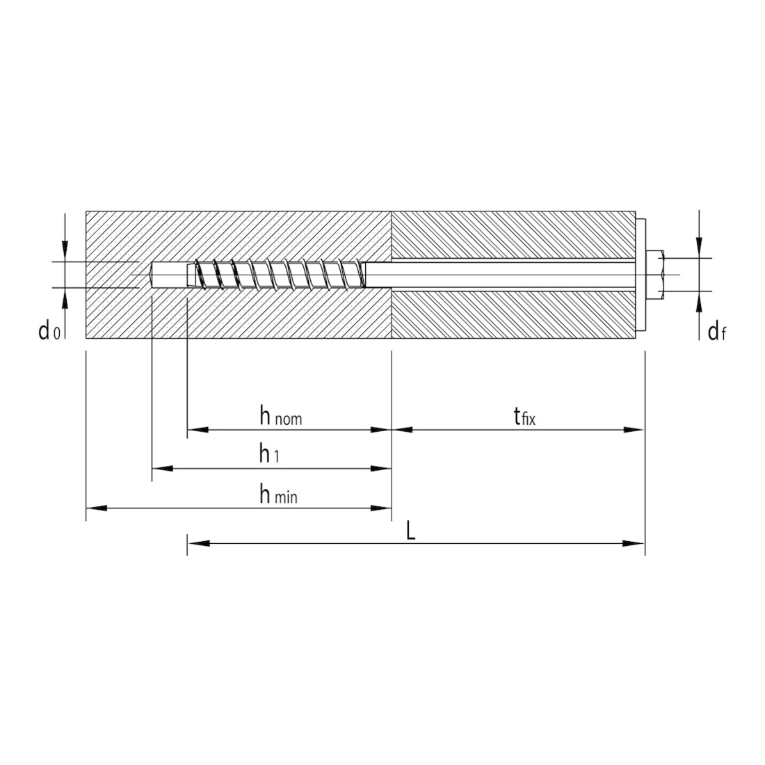 Heco MULTI-MONTI-plus Sechskantkopf Schwellenanker A2K 12 mm