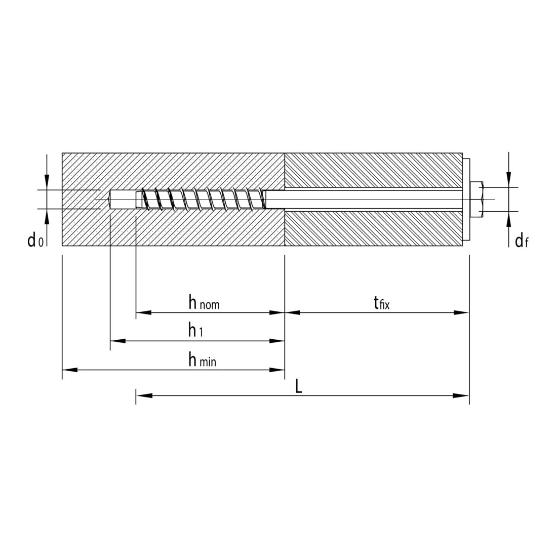 Heco MULTI-MONTI-plus Sechskantkopf Schwellenanker A2K 12 mm