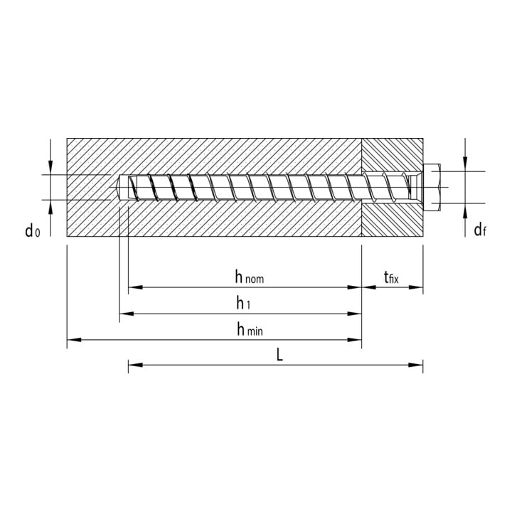 Heco MULTI-MONTI-plus S 16,0 x 80 Sechskantkopf A2K