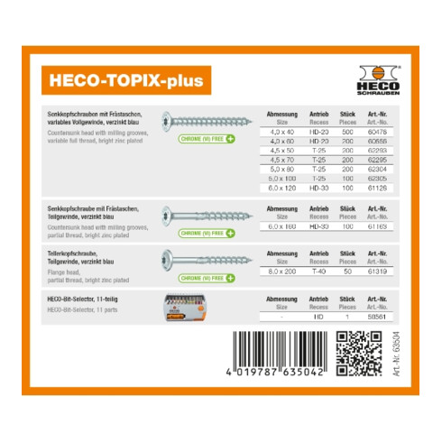 HECO-TOPIX-plus Profiset "Zimmerer", Schraubensortiment