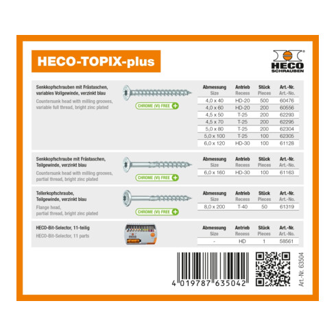 HECO-TOPIX-plus Profiset "Zimmerer", Schraubensortiment