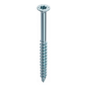 product.name