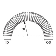 HellermannTyton Gaine ondulée noire HG-SW21-3