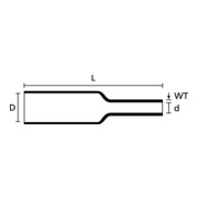 HellermannTyton Kit de gaines thermorétractables ShrinKit 321 u-Basic 380-03005-5