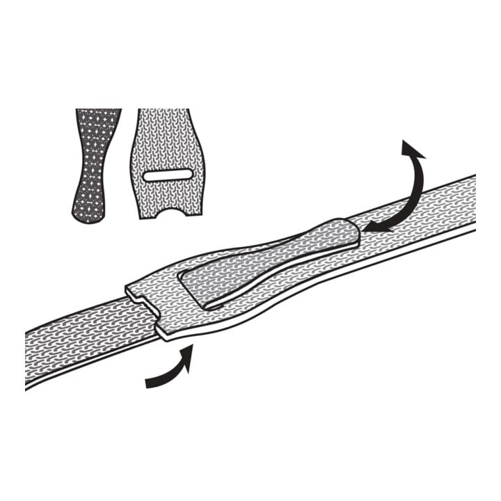 HELLERMANNTYTON Klittenbandbinder TEXTIE-set, 10-dlg., type: BL
