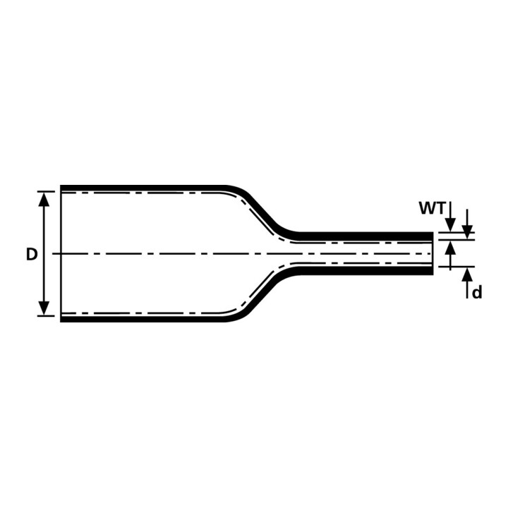 HellermannTyton Manchon thermorétractable L=1,2 m noir HA67-19, 0/3,2