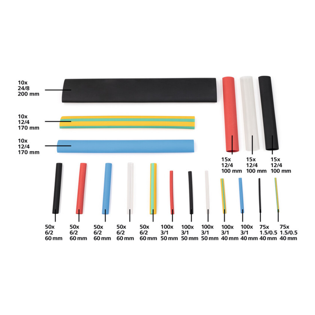HellermannTyton Schrumpfschlauch-Set SHRINKIT 321 Univers 380-03002