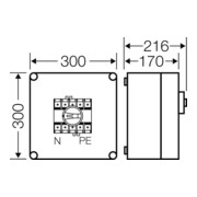 Hensel Boîtier d’interrupteur Mi-Last 100A, 3 pôles + PE + N Mi 7213-4