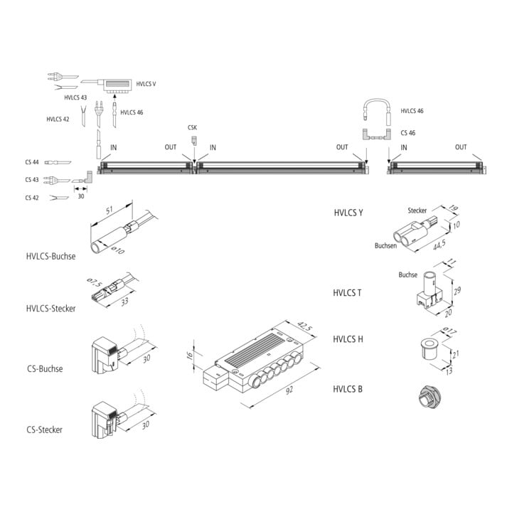 Hera Câble d’alimentation 3 m avec protection, montage horizontal CS 43/3000