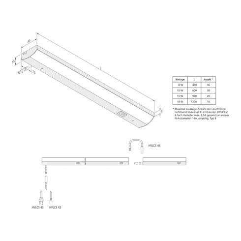 Hera LED Unterbauleuchte 900mm 15W 230V ww 20202580302