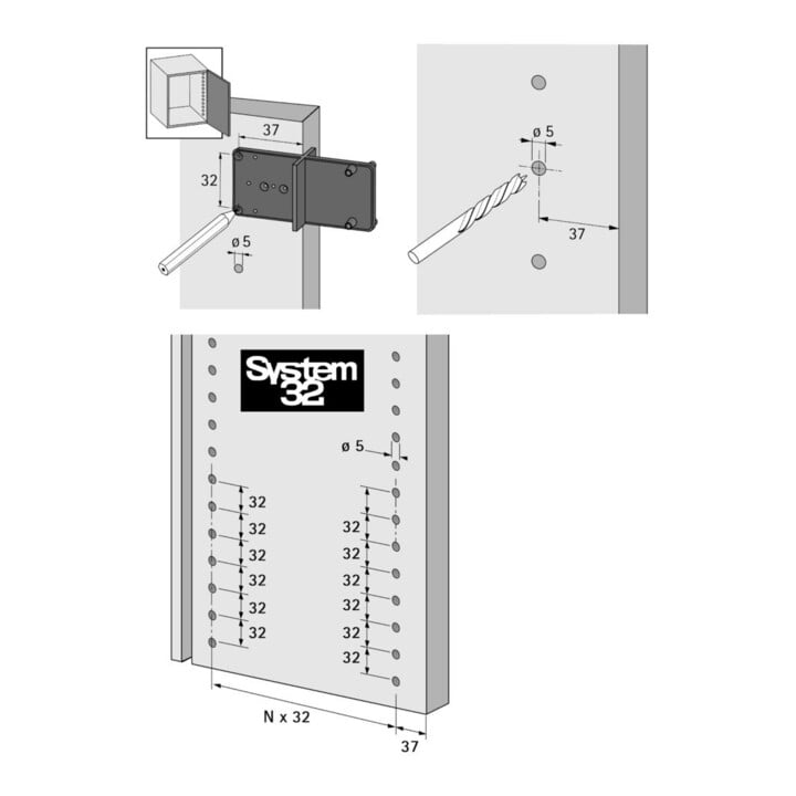Hettich Ankörnschablone MultiBlue
