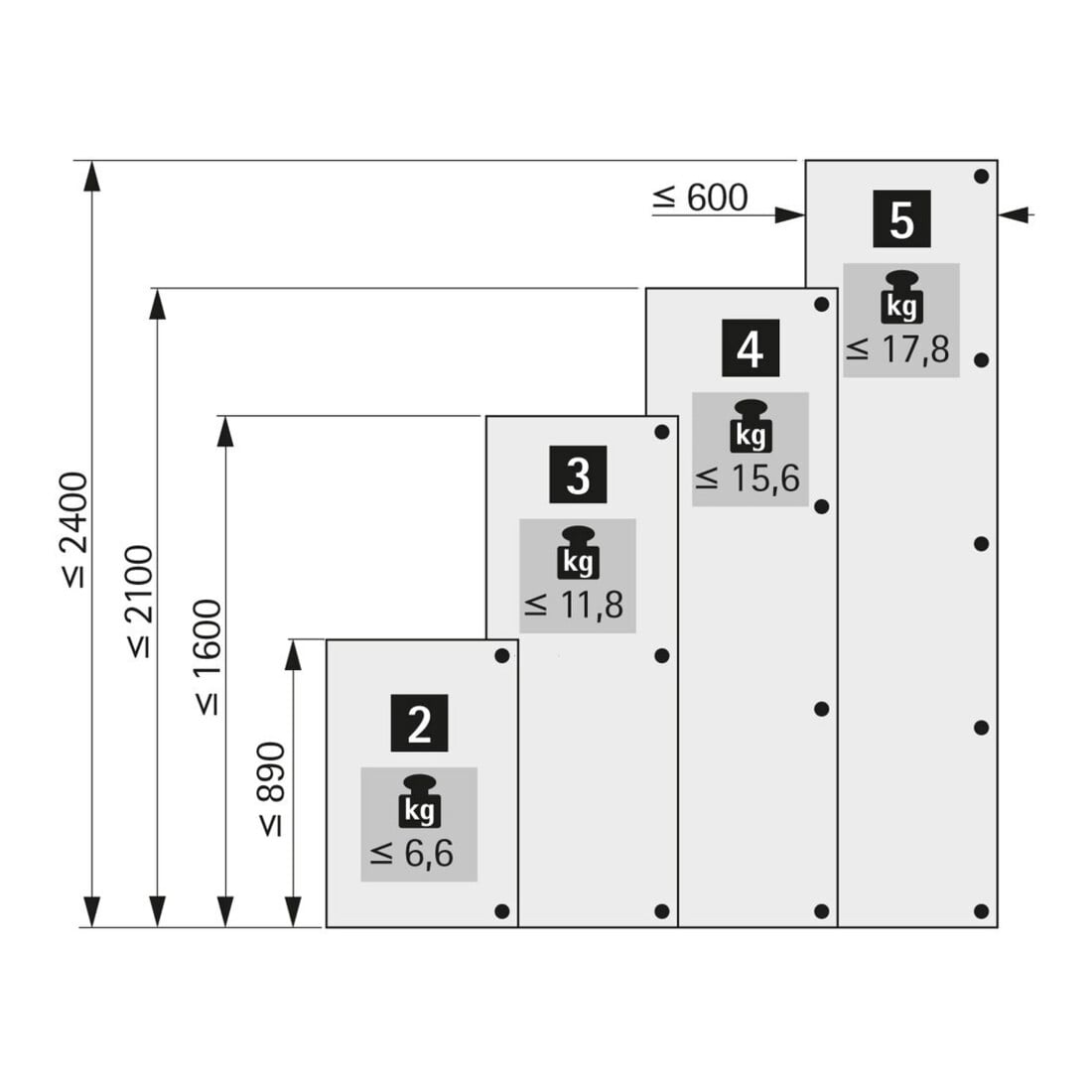 Hettich Automatikscharnier Optimat Plus 4 FM 9072548, 110° Stahl vernickelt