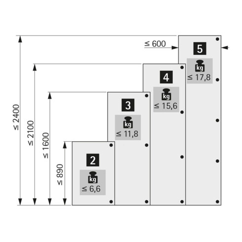 Hettich Automatikscharnier Optimat Plus 4 FM 9072548, 110° Stahl vernickelt