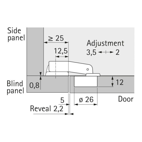 Hettich Charnière de meuble Perfekt 5224 69609, 95°, acier nickelé argenté