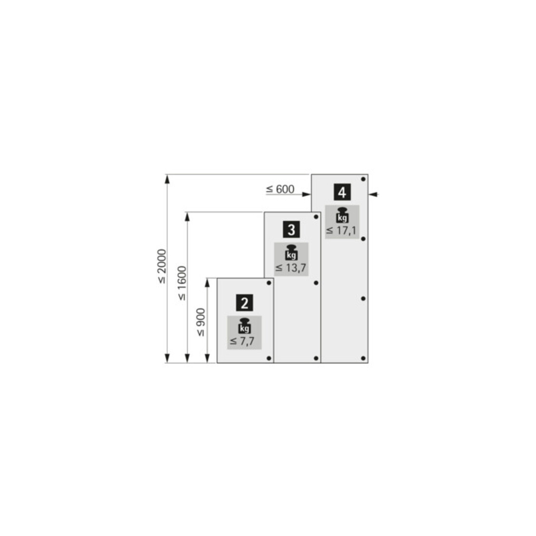 Hettich charnière spéciale ET 582 K.0,0mm z.Aufschr.
