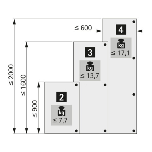 Hettich charnière spéciale ET 582 K.0,0mm z.Aufschr.