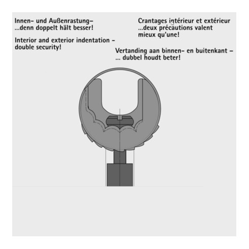 Hettich Exzent.Verbindungsbeschl. Bohr, Durchmesser 25x12mm Rastex 25 13116