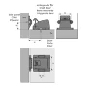 Hettich SafeFix Schablone-5