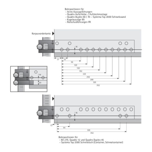 Hettich Set Accura Bohrlehre für Griffe und Knöpfe
