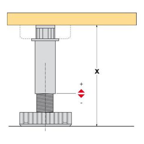 Hettich Sockelverstellfuss 061853 Ku.schwarz 150mm Bereich 139-175mm