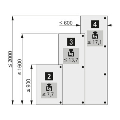 Hettich Spezialscharnier ET 582 K.0,0mm z.Aufschr.
