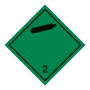 HOFFMANN Gevaargoed symbool Niet ontvlambare, niet-giftige gassen, Type: 04300