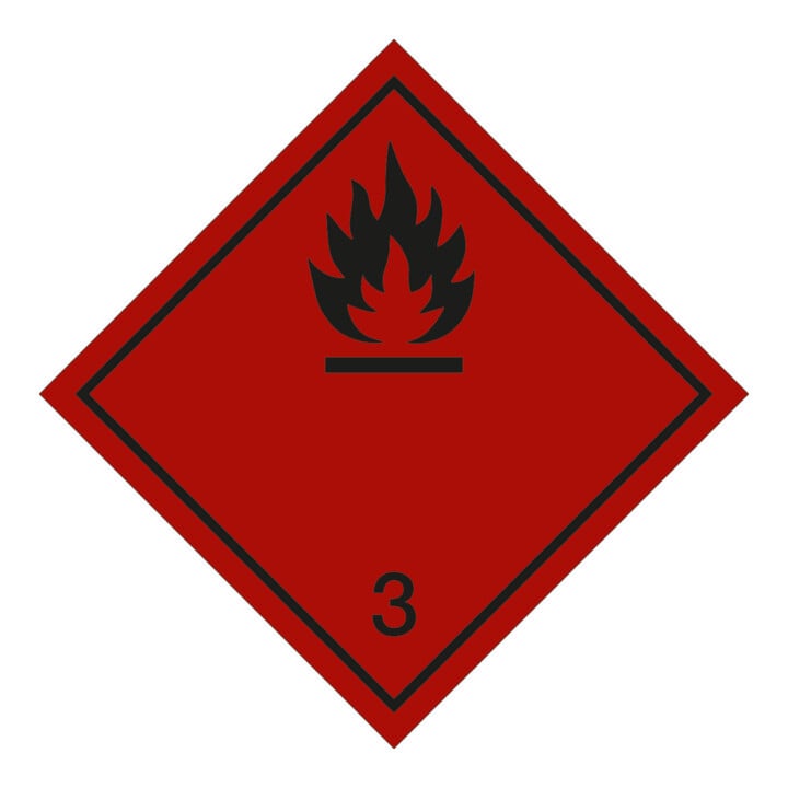 HOFFMANN Gevaargoed symbool Ontvlambare vloeistoffen, Type: 04150