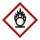 HOFFMANN Gevaarstofsymbool Vlam over cirkel, Type: 03015-1