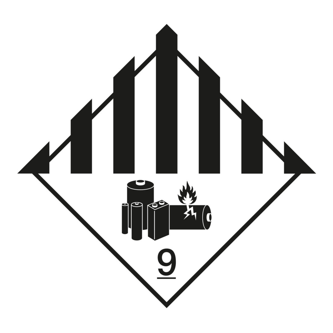 HOFFMANN Identification des produits dangereux Piles au lithium, Type: 04100