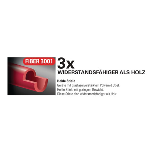 Holländer Schaufel FIBER 3001 Gr.2 290x240mm m.Polyamidstiel POLET