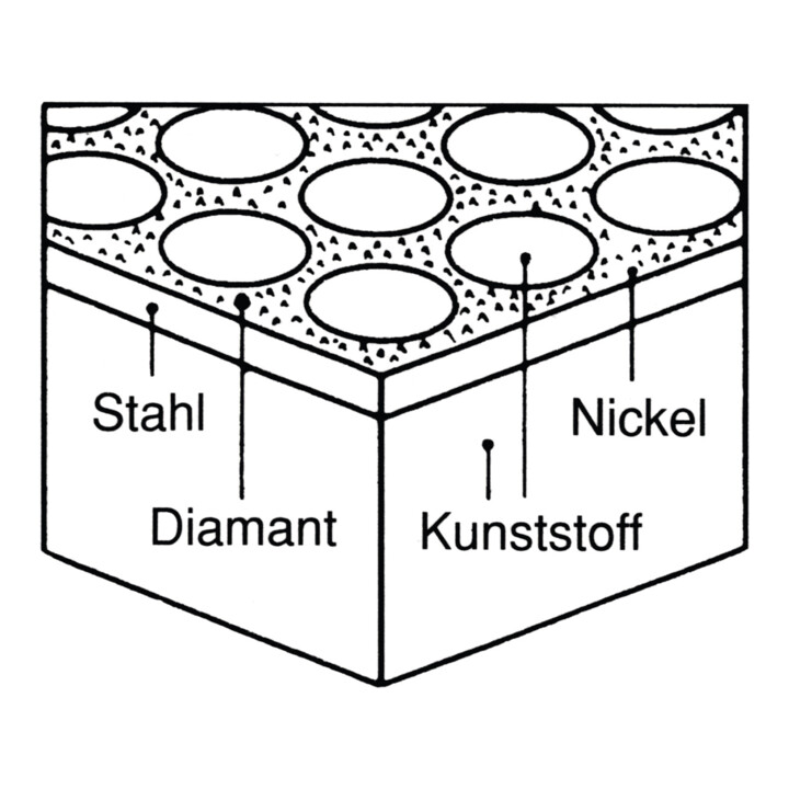 Holzcraft Diamant-Abziehstein Holzkraft